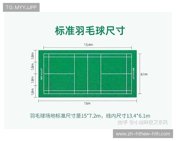 羽毛球竞赛规则改变